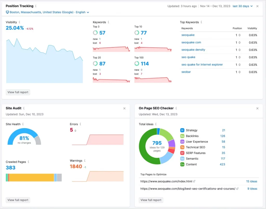 Local SEO - Analytics