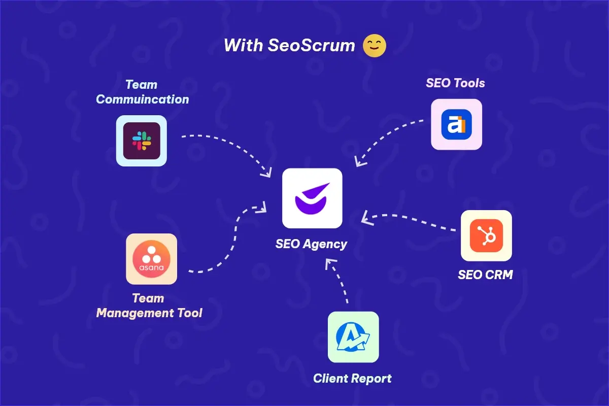 with_scrum with seoscrum