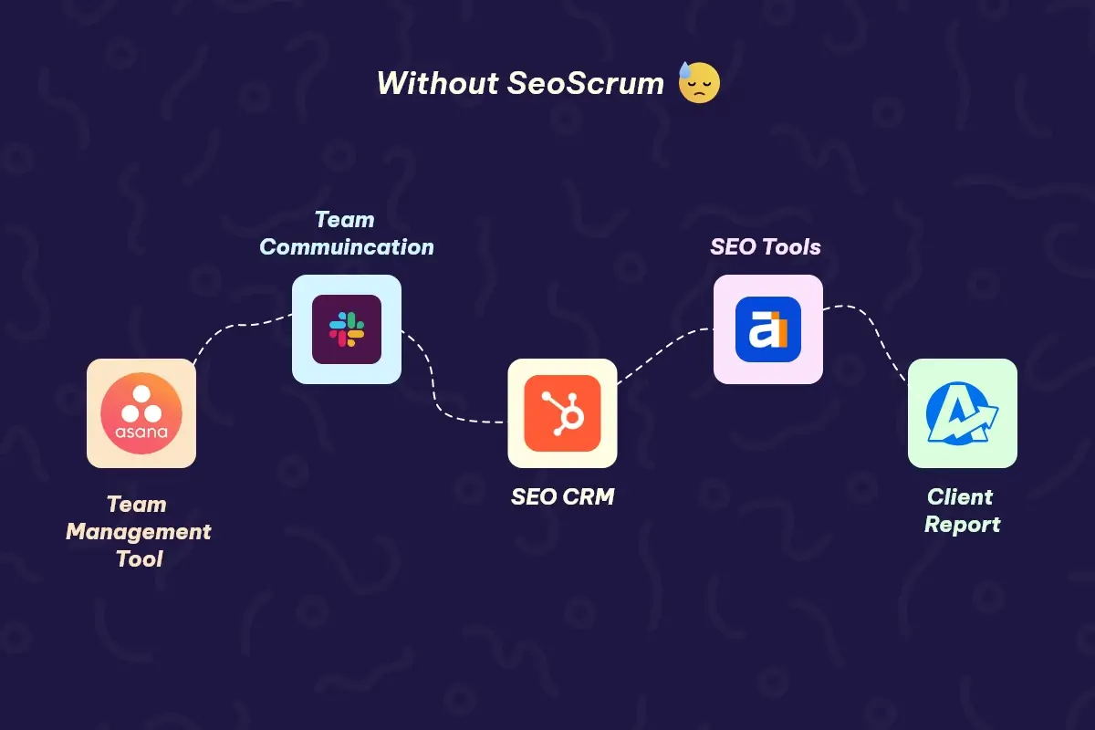 without_scrum without seoscrum