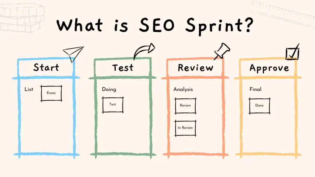 SEO Sprint