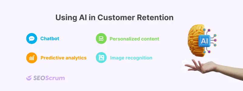 Using ai in customer retention